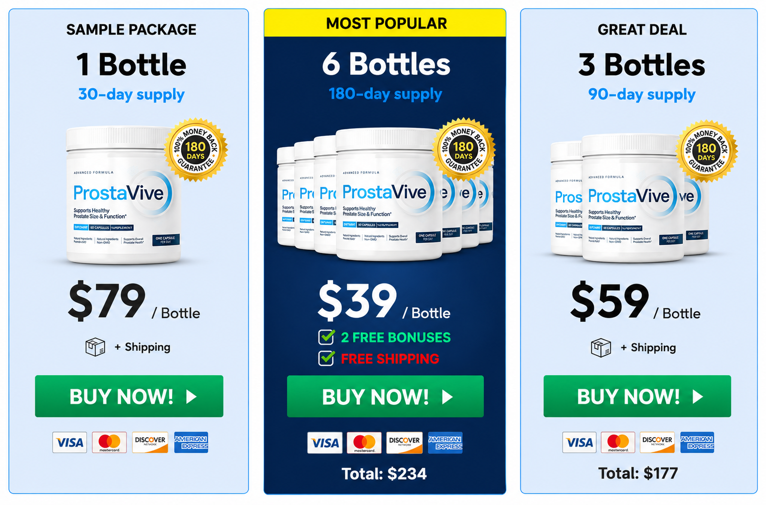 ProstaVive pricing packages - 1 bottle, 3 bottles, 6 bottles with bonuses and savings